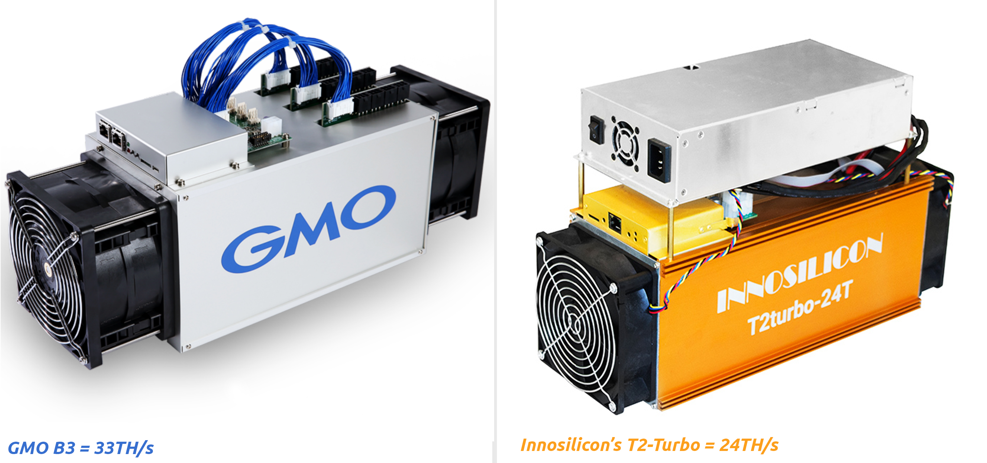 Innosilicon's T2-Turbo Bitcoin Miner is Powerful, But GMO's B3 is Still the Champ Innosilicon's T2-Turbo Bitcoin Miner is Powerful, But GMO's B3 is Still the Champ