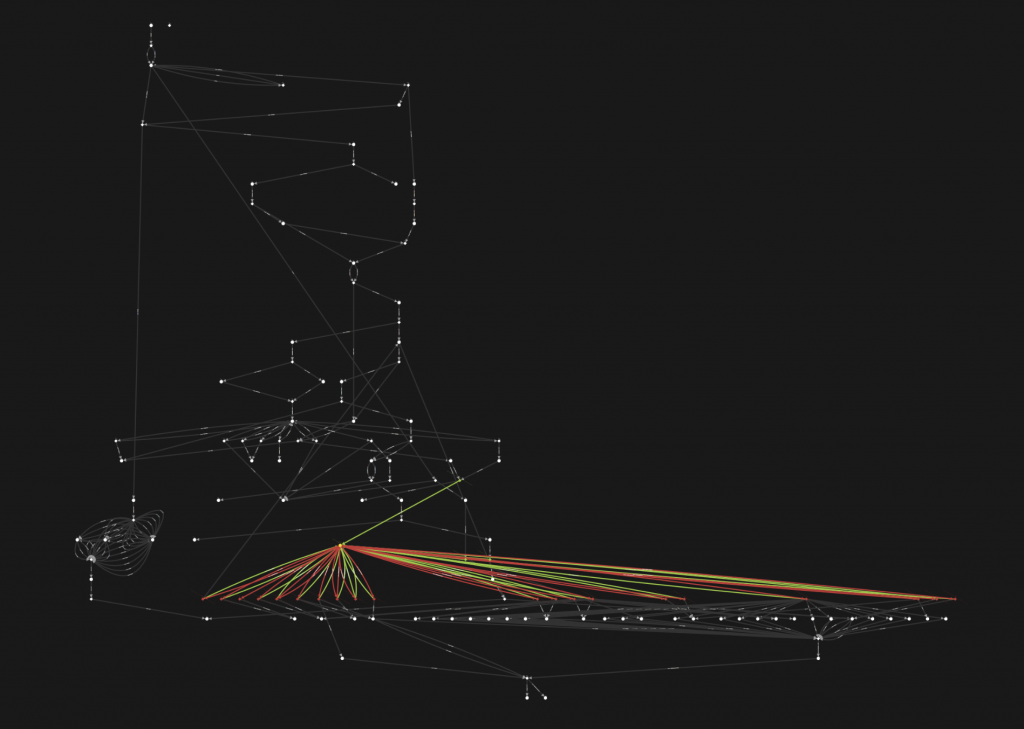 Bitdb's Global Database Now Crawls the Entire BCH Transaction Universe Bitdb's Global Database Now Crawls the Entire BCH Transaction Universe
