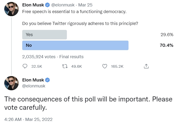 Elon Musk Giving 'Serious Thought' to Building Social Media Platform With Free Speech as Top Priority