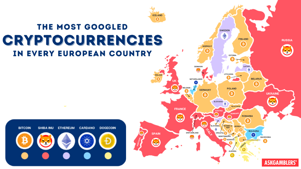 Google Trends Study Shows SHIB Is the Most Popular Crypto in the UK